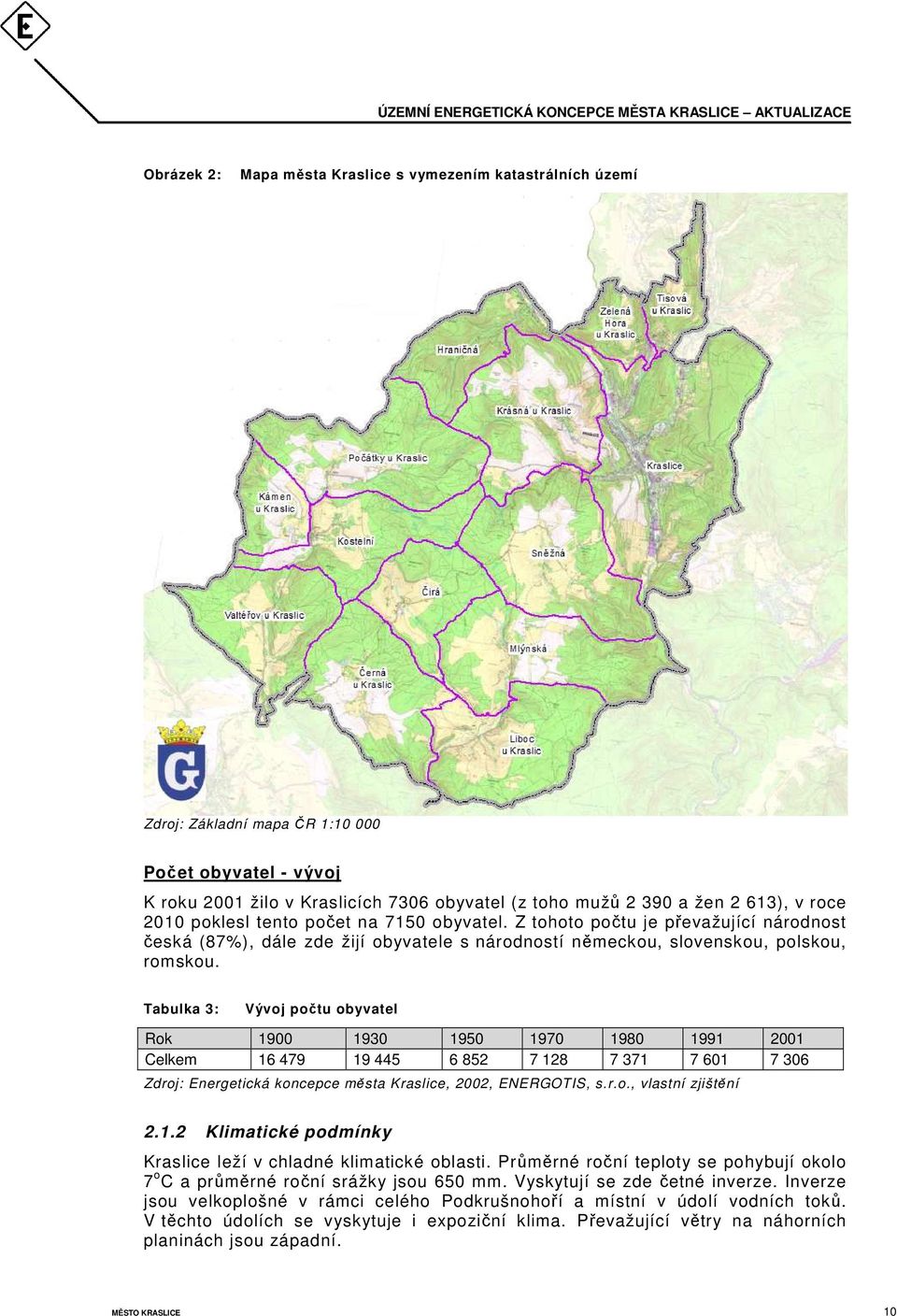 Tabulka 3: Vývoj počtu obyvatel Rok 1900 1930 1950 1970 1980 1991 2001 Celkem 16 479 19 445 6 852 7 128 7 371 7 601 7 306 Zdroj: Energetická koncepce města Kraslice, 2002, ENERGOTIS, s.r.o., vlastní zjištění 2.