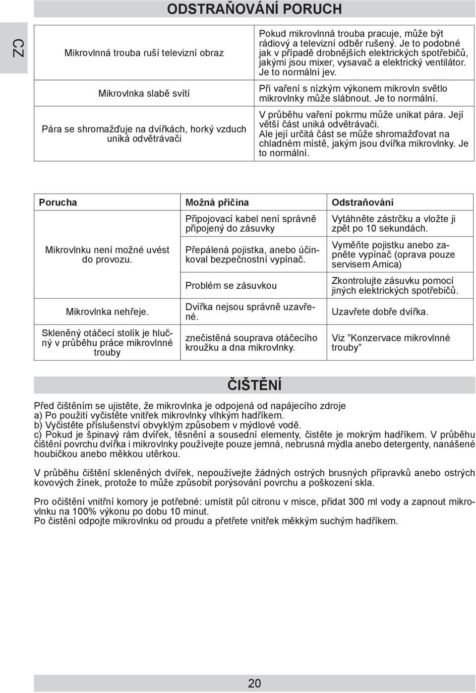 Při vaření s nízkým výkonem mikrovln světlo mikrovlnky může slábnout. Je to normální. V průběhu vaření pokrmu může unikat pára. Její větší část uniká odvětrávači.