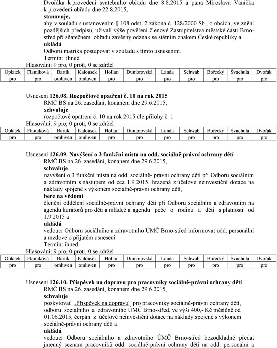 postupovat v souladu s tímto usnesením. Usnesení 126.08. Rozpočtové opatření č. 10 na rok 2015 rozpočtové opatření č. 10 na rok 2015 dle přílohy č. 1. Usnesení 126.09.