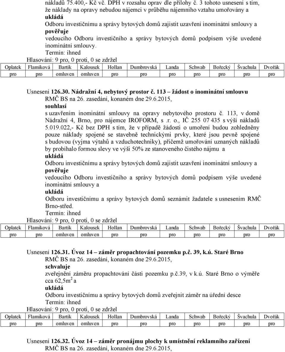 vedoucího Odboru investičního a správy bytových domů podpisem výše uvedené inominátní smlouvy. Usnesení 126.30. Nádražní 4, nebytový prostor č.