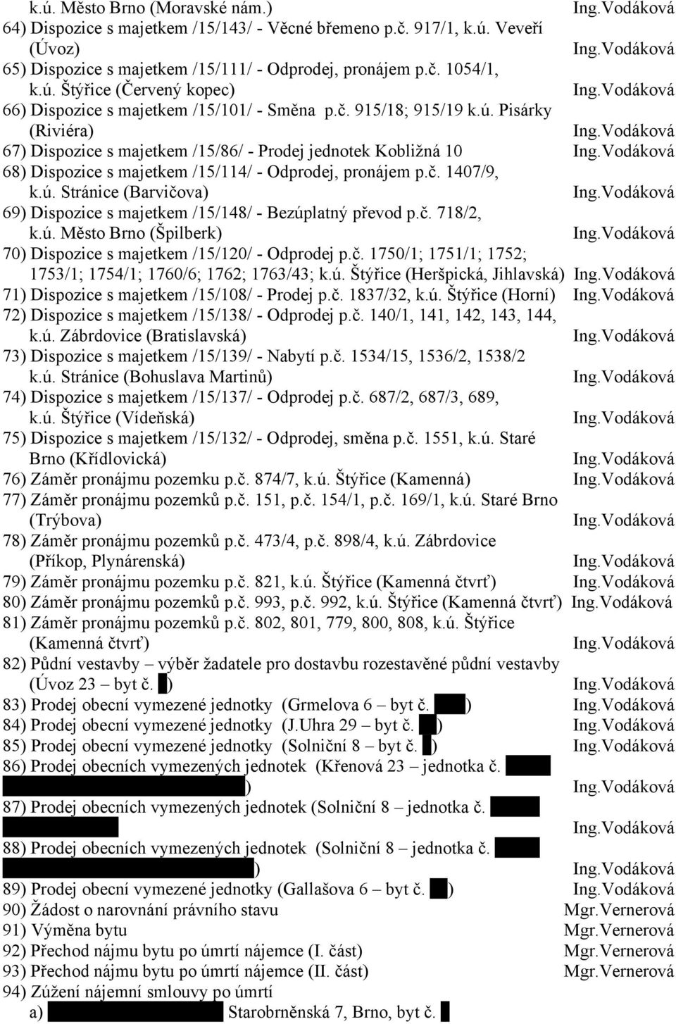 Vodáková 67) Dispozice s majetkem /15/86/ - Prodej jednotek Kobližná 10 Ing.Vodáková 68) Dispozice s majetkem /15/114/ - Odprodej, pronájem p.č. 1407/9, k.ú. Stránice (Barvičova) Ing.