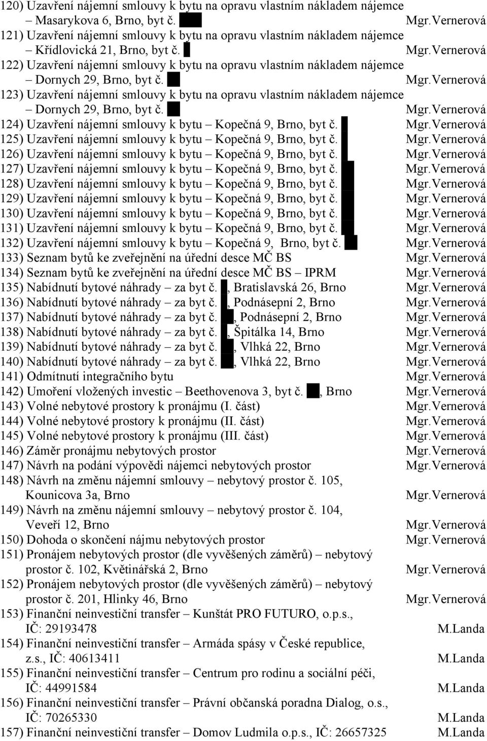 Vernerová 122) Uzavření nájemní smlouvy k bytu na opravu vlastním nákladem nájemce Dornych 29, Brno, byt č. Mgr.