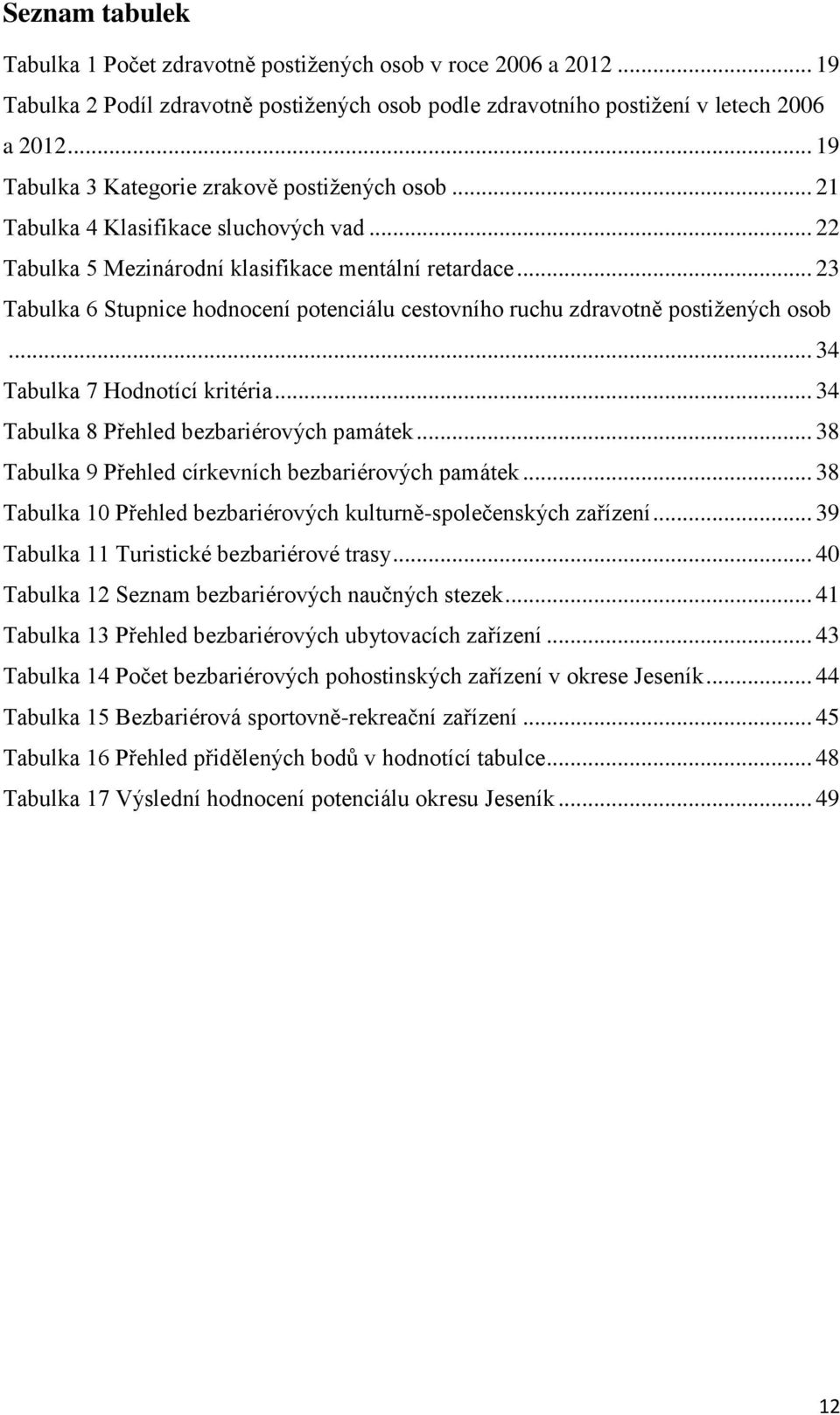 .. 23 Tabulka 6 Stupnice hodnocení potenciálu cestovního ruchu zdravotně postižených osob... 34 Tabulka 7 Hodnotící kritéria... 34 Tabulka 8 Přehled bezbariérových památek.