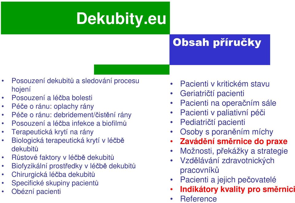 dekubitů Specifické skupiny pacientů Obézní pacienti Pacienti v kritickém stavu Geriatričtí pacienti Pacienti na operačním sále Pacienti v paliativní péči Pediatričtí pacienti