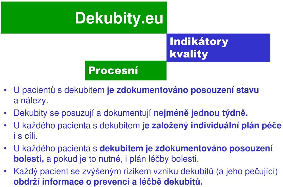 U každého pacienta s dekubitem je založený individuální plán péče i s cíli.