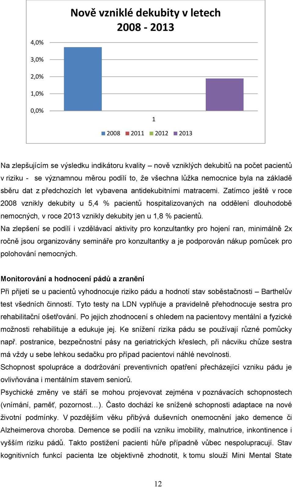 Zatímco ještě v roce 2008 vznikly dekubity u 5,4 % pacientů hospitalizovaných na oddělení dlouhodobě nemocných, v roce 2013 vznikly dekubity jen u 1,8 % pacientů.