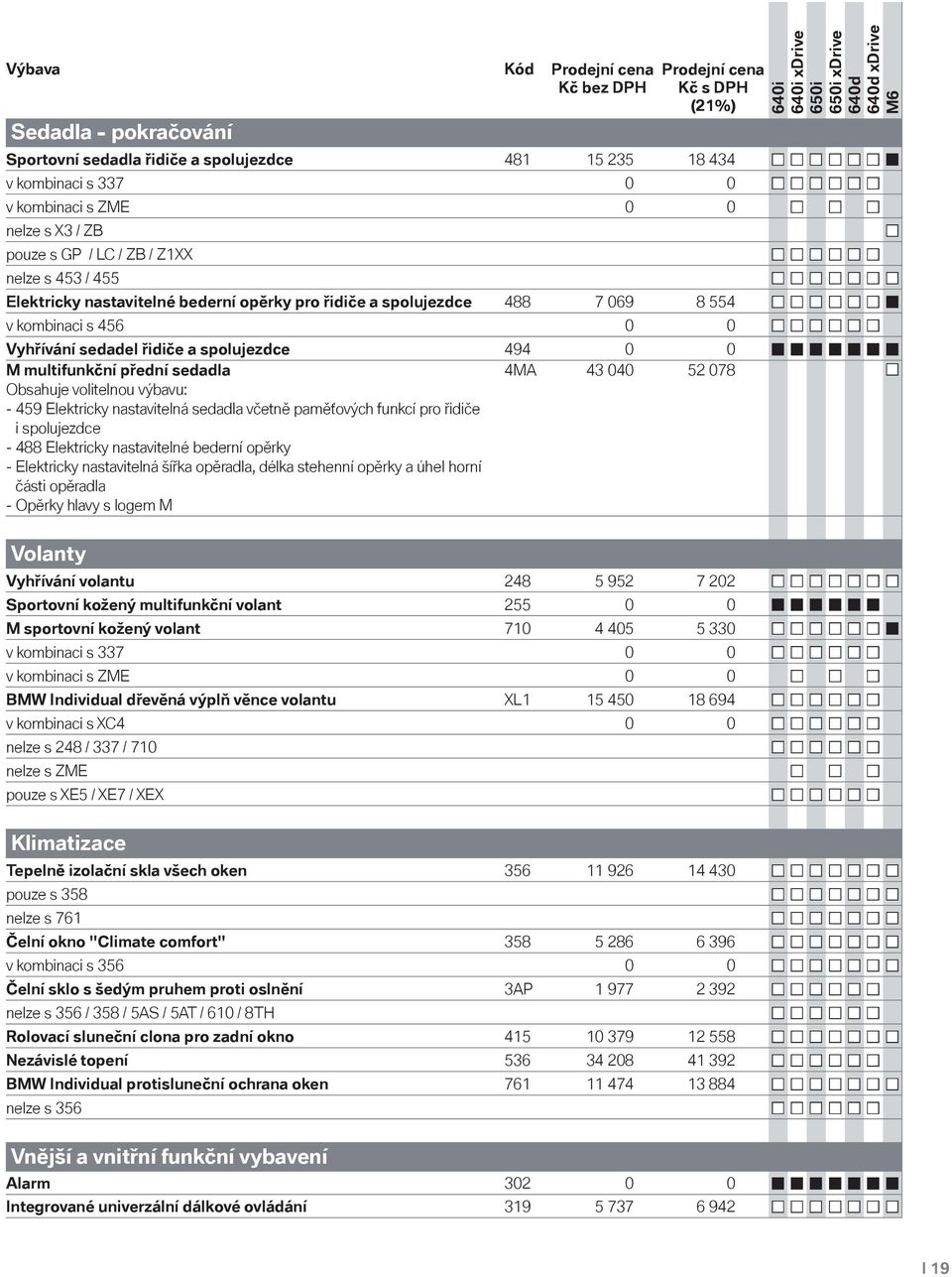 494 0 0 M multifunkční přední sedadla Obsahuje volitelnou výbavu: - 459 Elektricky nastavitelná sedadla včetně paměťových funkcí pro řidiče i spolujezdce - 488 Elektricky nastavitelné bederní opěrky