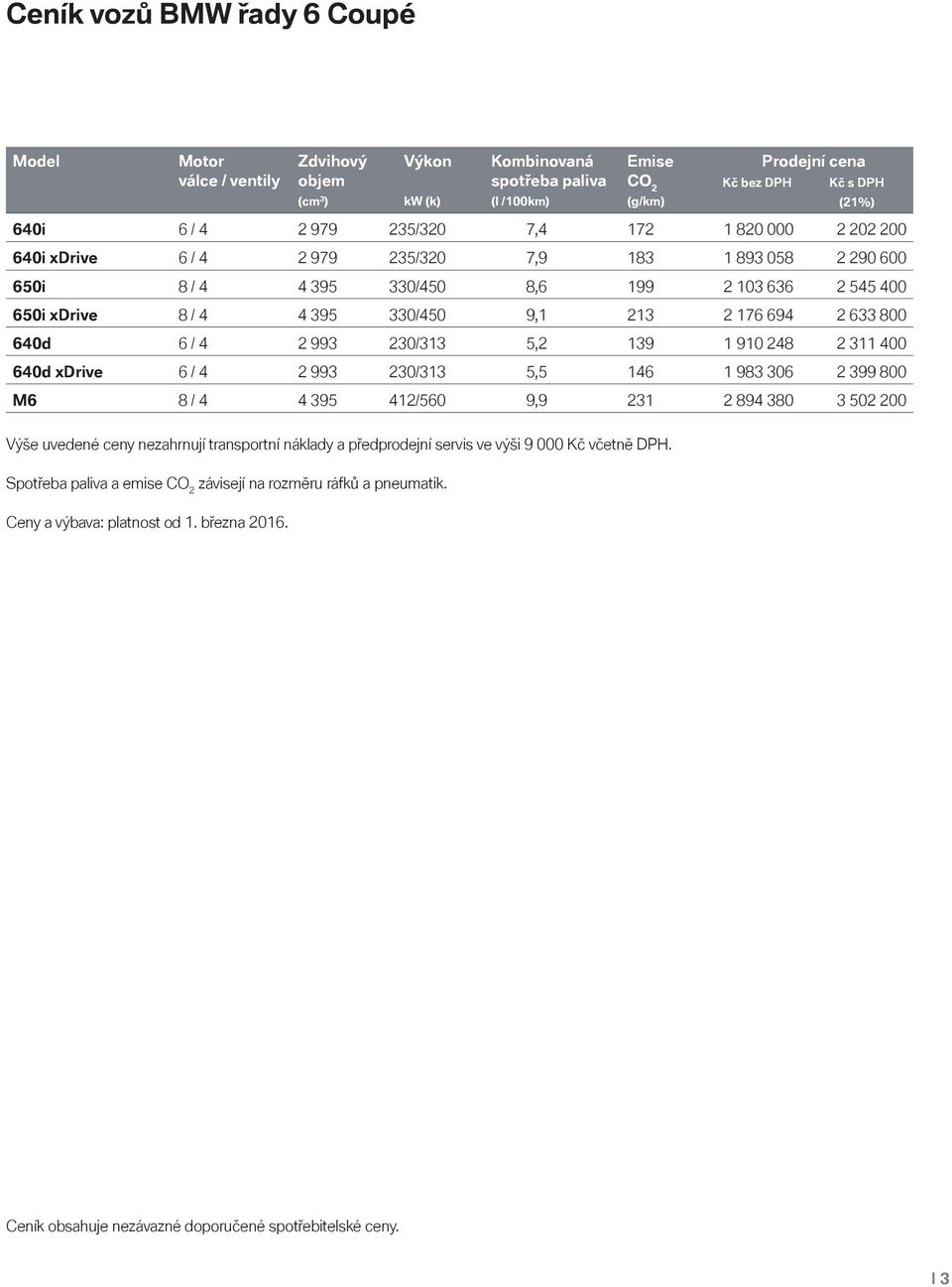 2 311 400 xdrive 6 / 4 2 993 230/313 5,5 146 1 983 306 2 399 800 8 / 4 4 395 412/560 9,9 231 2 894 380 3 502 200 Výše uvedené ceny nezahrnují transportní náklady a předprodejní servis ve výši