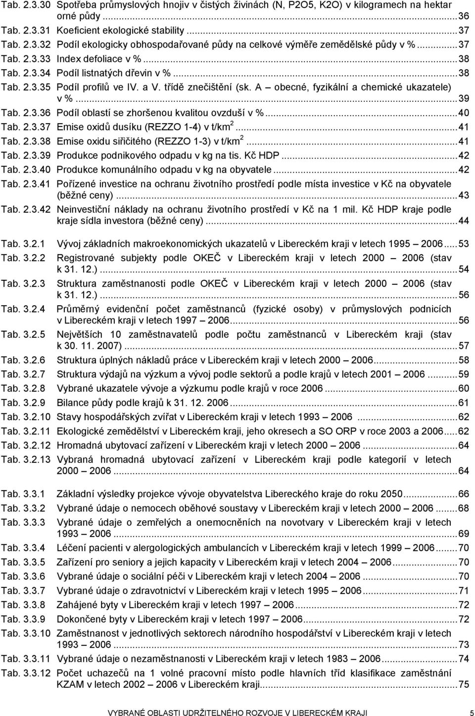 2.3.36 Podíl oblastí se zhoršenou kvalitou ovzduší v %...40 Tab. 2.3.37 Emise oxidů dusíku (REZZO 1-4) v t/km 2...41 Tab. 2.3.38 Emise oxidu siřičitého (REZZO 1-3) v t/km 2...41 Tab. 2.3.39 Produkce podnikového odpadu v kg na tis.