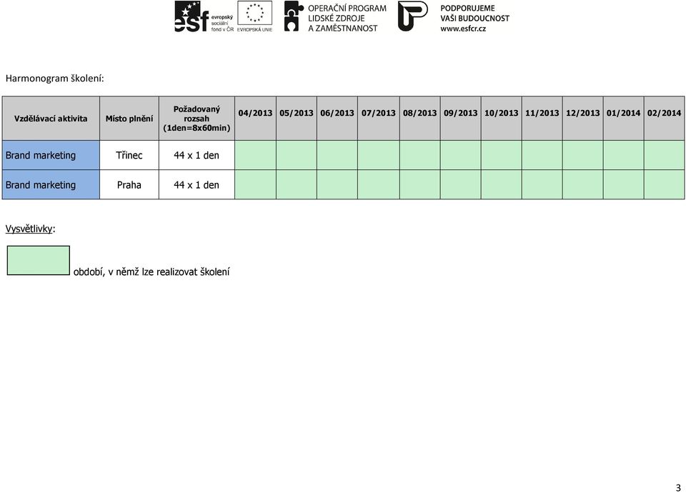 12/2013 01/2014 02/2014 Brand marketing Třinec 44 x 1 den Brand
