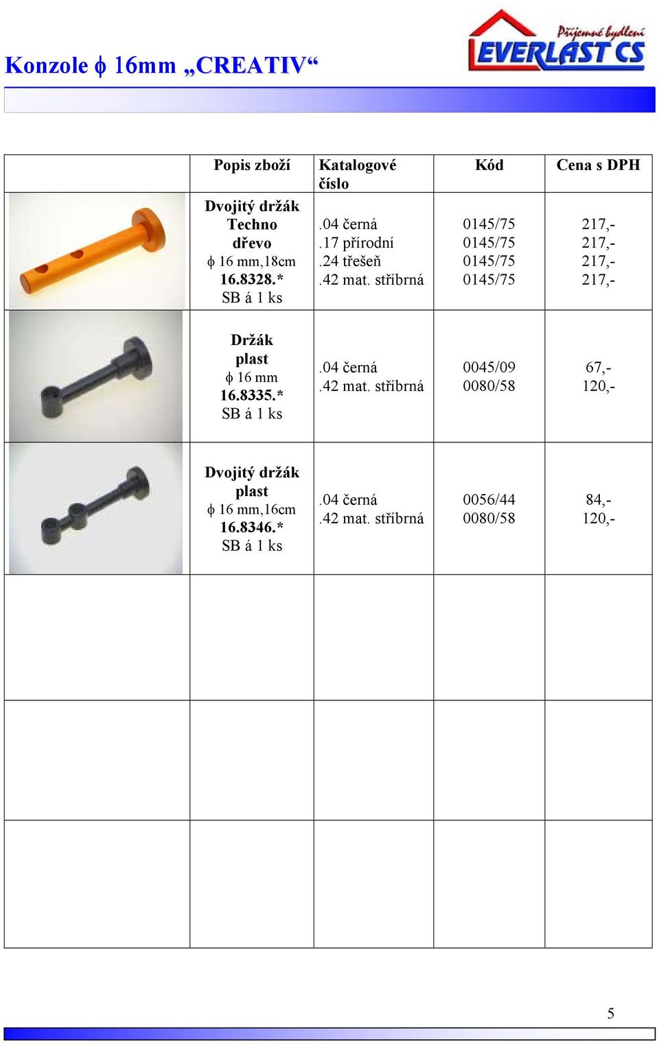 stříbrná 0145/75 0145/75 0145/75 0145/75 Cena s DPH 217,- 217,- 217,- 217,- Držák plast