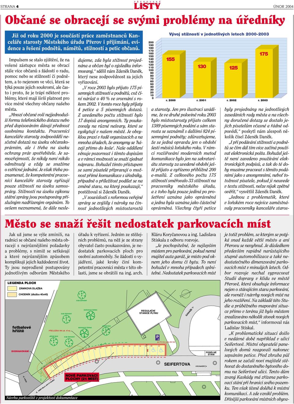 Impulsem se stalo zji tûní, Ïe na volené zástupce mûsta se obrací stále více obãanû s Ïádostí o radu, pomoc nebo se stíïností ãi podnûtem, a to nejenom ve vûci, která se t ká pouze jejich soukromí,