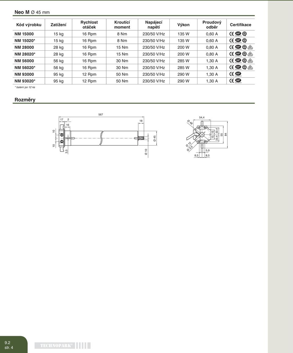 30 Nm 230/50 V/Hz 285 W 1,30 A NM 56020* 56 kg 16 Rpm 30 Nm 230/50 V/Hz 285 W 1,30 A NM 93000 95 kg 12 Rpm 50 Nm 230/50 V/Hz 290 W 1,30 A NM 93020* 95 kg 12 Rpm 50