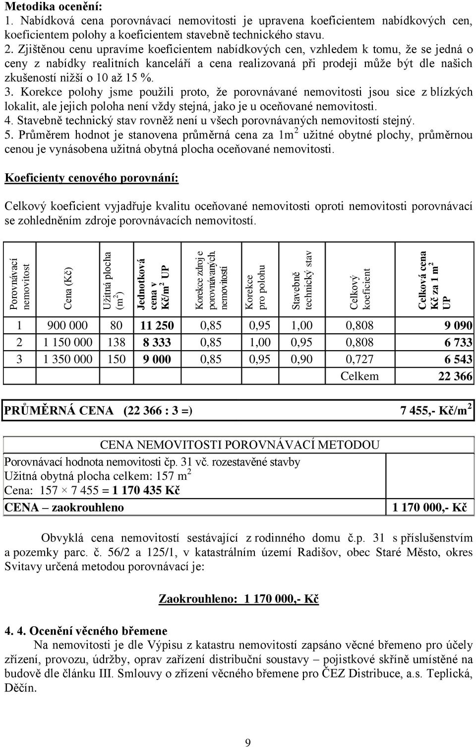 Nabídková cena porovnávací nemovitosti je upravena koeficientem nabídkových cen, koeficientem polohy a koeficientem stavebně technického stavu. 2.