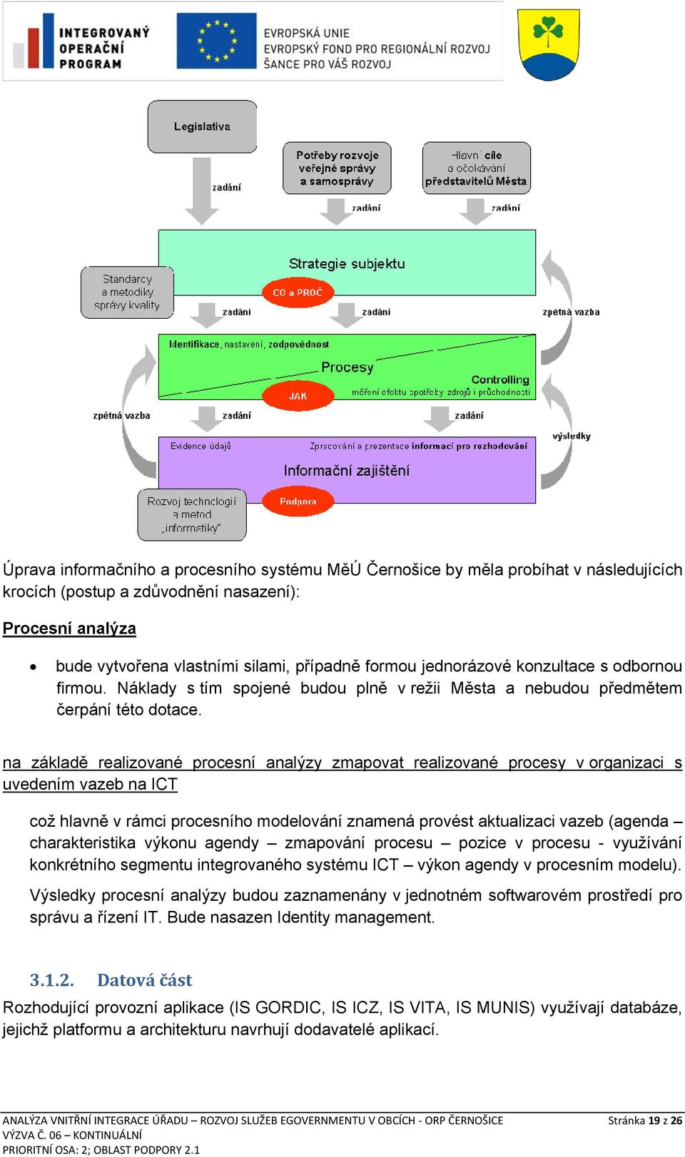 na základě realizované procesní analýzy zmapovat realizované procesy v organizaci s uvedením vazeb na ICT což hlavně v rámci procesního modelování znamená provést aktualizaci vazeb (agenda