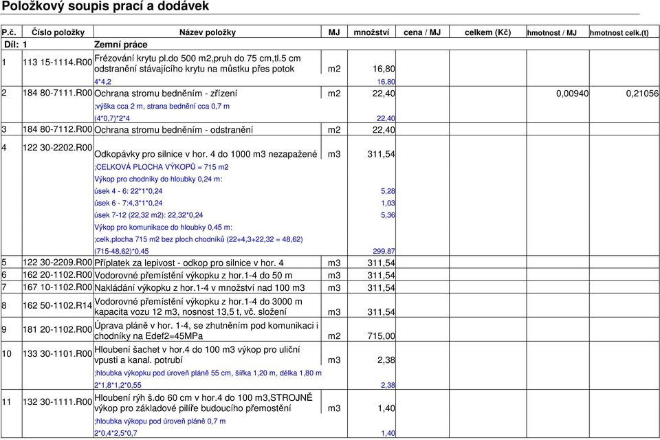 R00 Ochrana stromu bedněním - zřízení m2 22,40 0,00940 0,21056 ;výška cca 2 m, strana bednění cca 0,7 m (4*0,7)*2*4 22,40 3 184 80-7112.R00 Ochrana stromu bedněním - odstranění m2 22,40 4 122 30-2202.