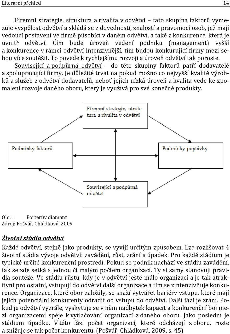 Čím bude úroveň vedení podniku (management) vyšší a konkurence v rámci odvětví intenzivnější, tím budou konkurující firmy mezi sebou více soutěžit.