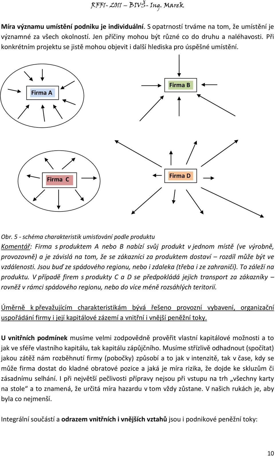 5 - schéma charakteristik umisťování podle produktu Komentář: Firma s produktem A nebo B nabízí svůj produkt v jednom místě (ve výrobně, provozovně) a je závislá na tom, že se zákazníci za produktem