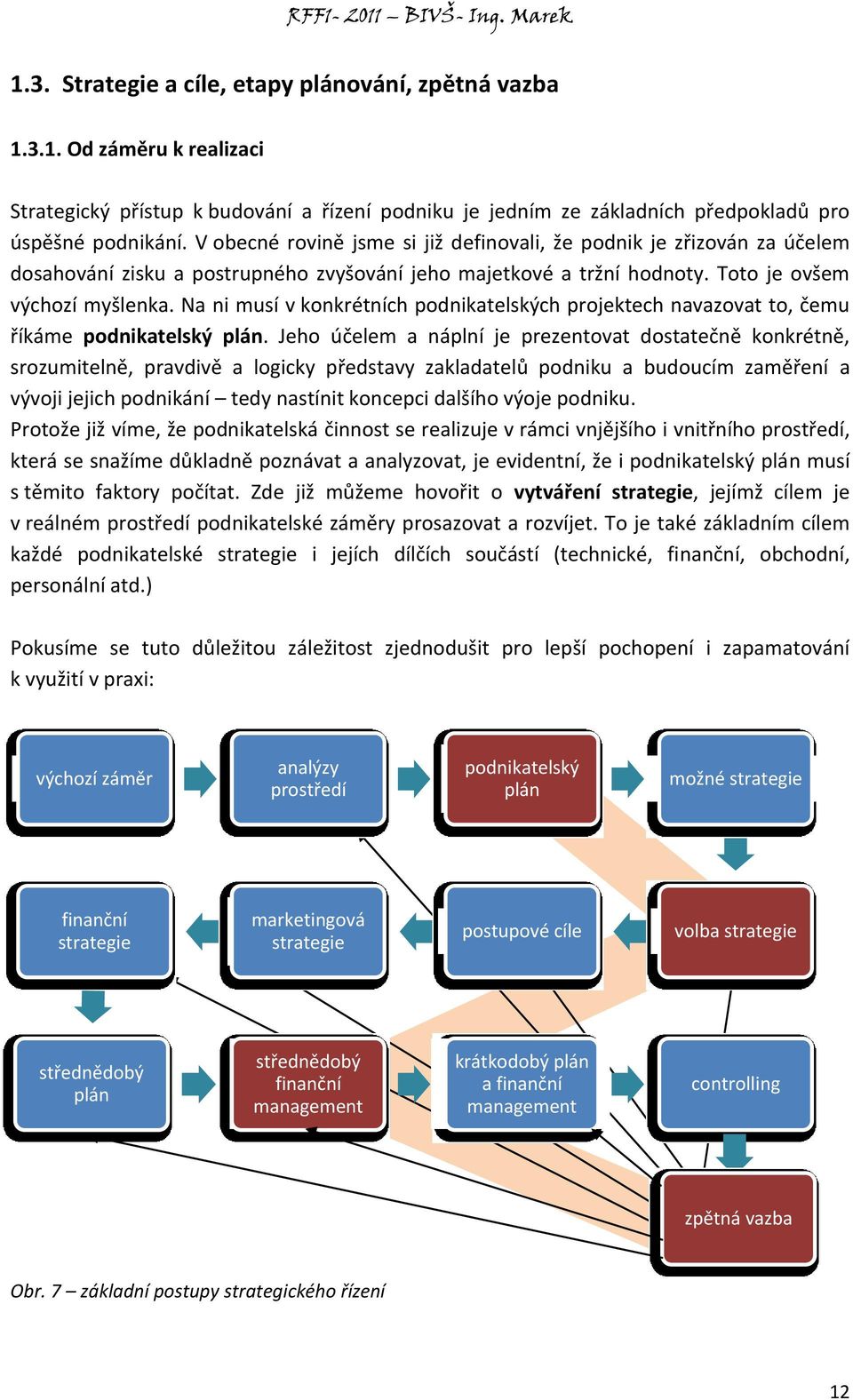 Na ni musí v konkrétních podnikatelských projektech navazovat to, čemu říkáme podnikatelský plán.