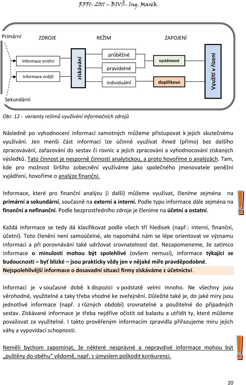 12 - varianty režimů využívání informačních zdrojů Následně po vyhodnocení informací samotných můžeme přistupovat k jejich skutečnému využívání.