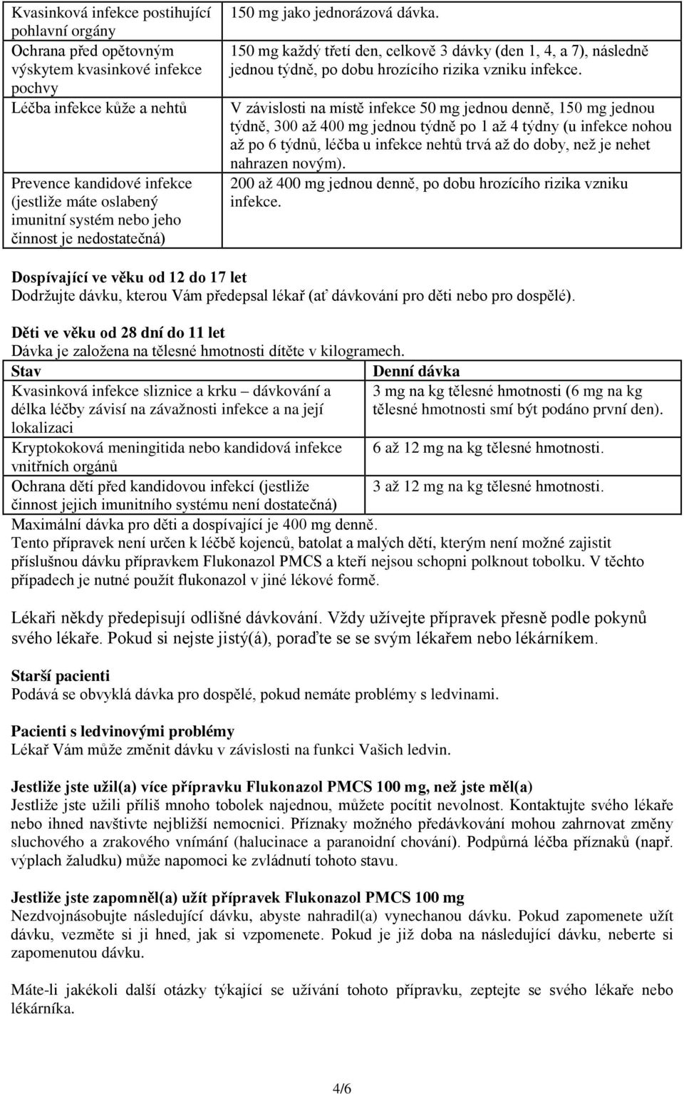 V závislosti na místě infekce 50 mg jednou denně, 150 mg jednou týdně, 300 až 400 mg jednou týdně po 1 až 4 týdny (u infekce nohou až po 6 týdnů, léčba u infekce nehtů trvá až do doby, než je nehet