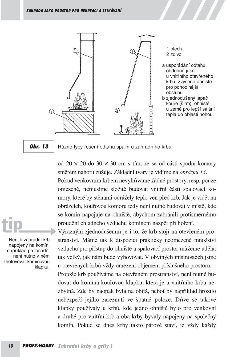 od 20 20 do 30 30 cm s tím, že se od části spodní komory směrem nahoru zužuje. Základní tvary je vidíme na obrázku 13. Pokud venkovním krbem nevyhříváme žádné prostory, resp.
