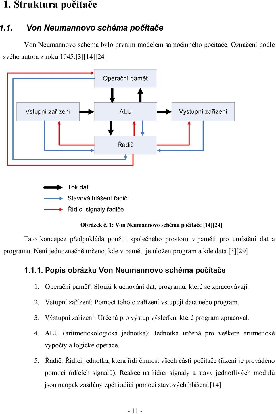 Není jednoznačně určeno, kde v paměti je uložen program a kde data.[3][29] 1.1.1. Popis obrázku Von Neumannovo schéma počítače 1.