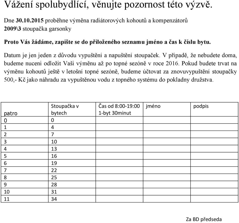 kompenzátorů 2009\3 stoupačka garsonky Proto Vás