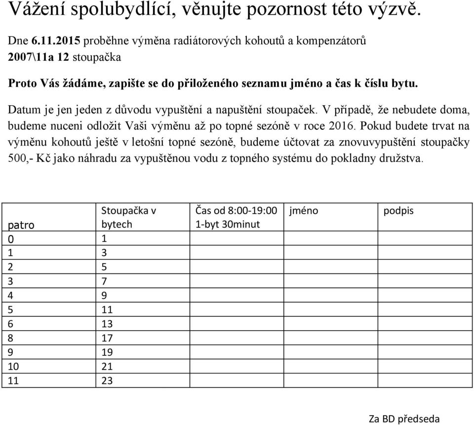 kompenzátorů 2007\11a 12 stoupačka Proto Vás žádáme,