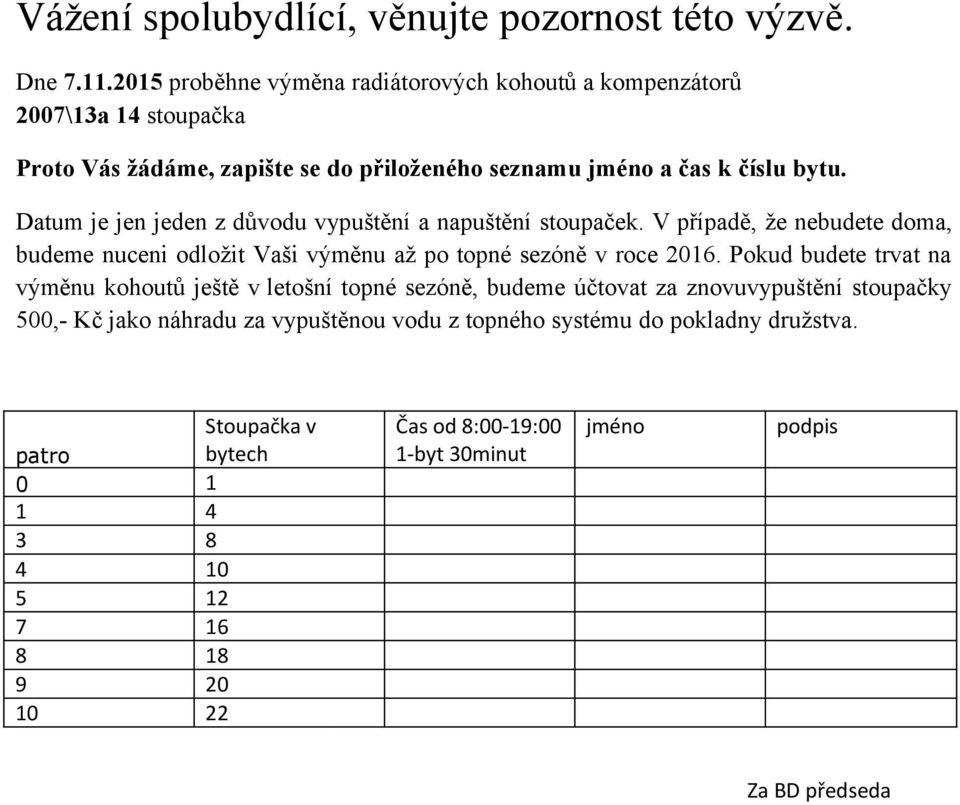 kompenzátorů 2007\13a 14 stoupačka Proto Vás