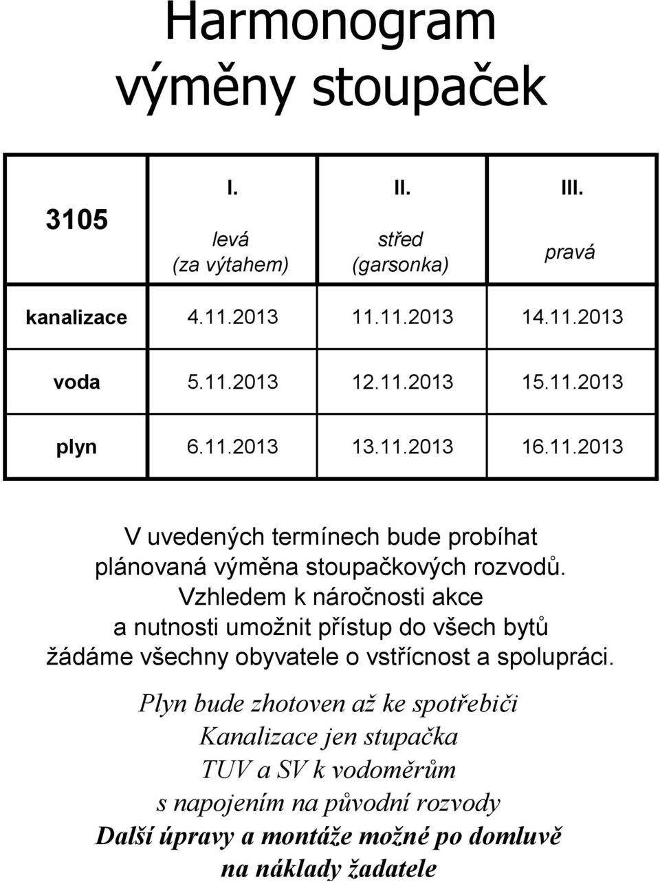 11.2013 15.11.2013 plyn 6.11.2013 13.