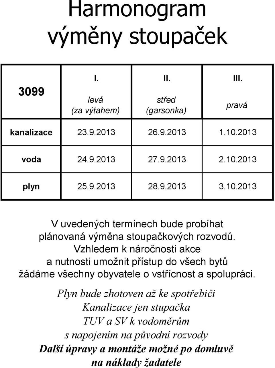 9.2013 2.10.2013 plyn 25.9.2013 28.