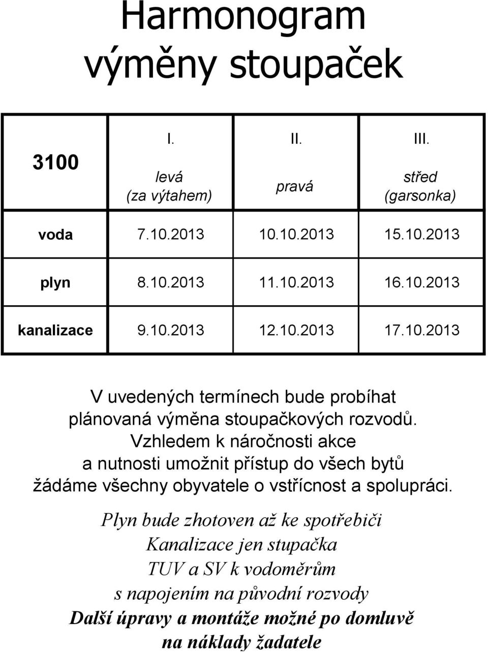 10.2013 kanalizace 9.10.2013 12.