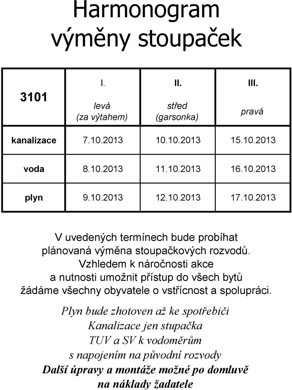 10.2013 16.10.2013 plyn 9.10.2013 12.