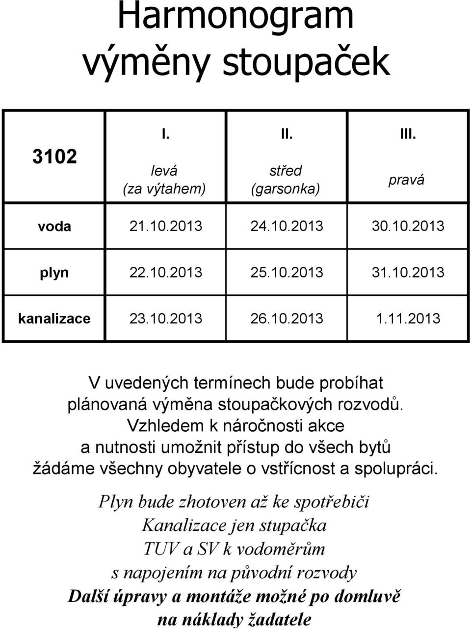 10.2013 kanalizace 23.10.2013 26.