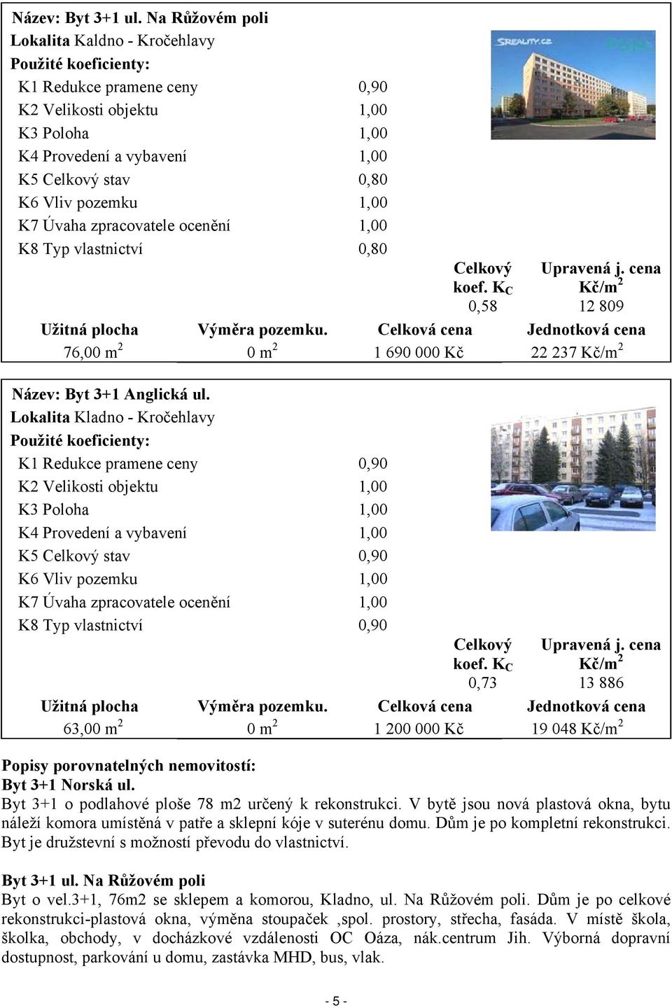 pozemku 1,00 K7 Úvaha zpracovatele ocenění 1,00 K8 Typ vlastnictví 0,80 Celkový koef. K C 0,58 Upravená j. cena Kč/m 2 12 809 Užitná plocha Výměra pozemku.