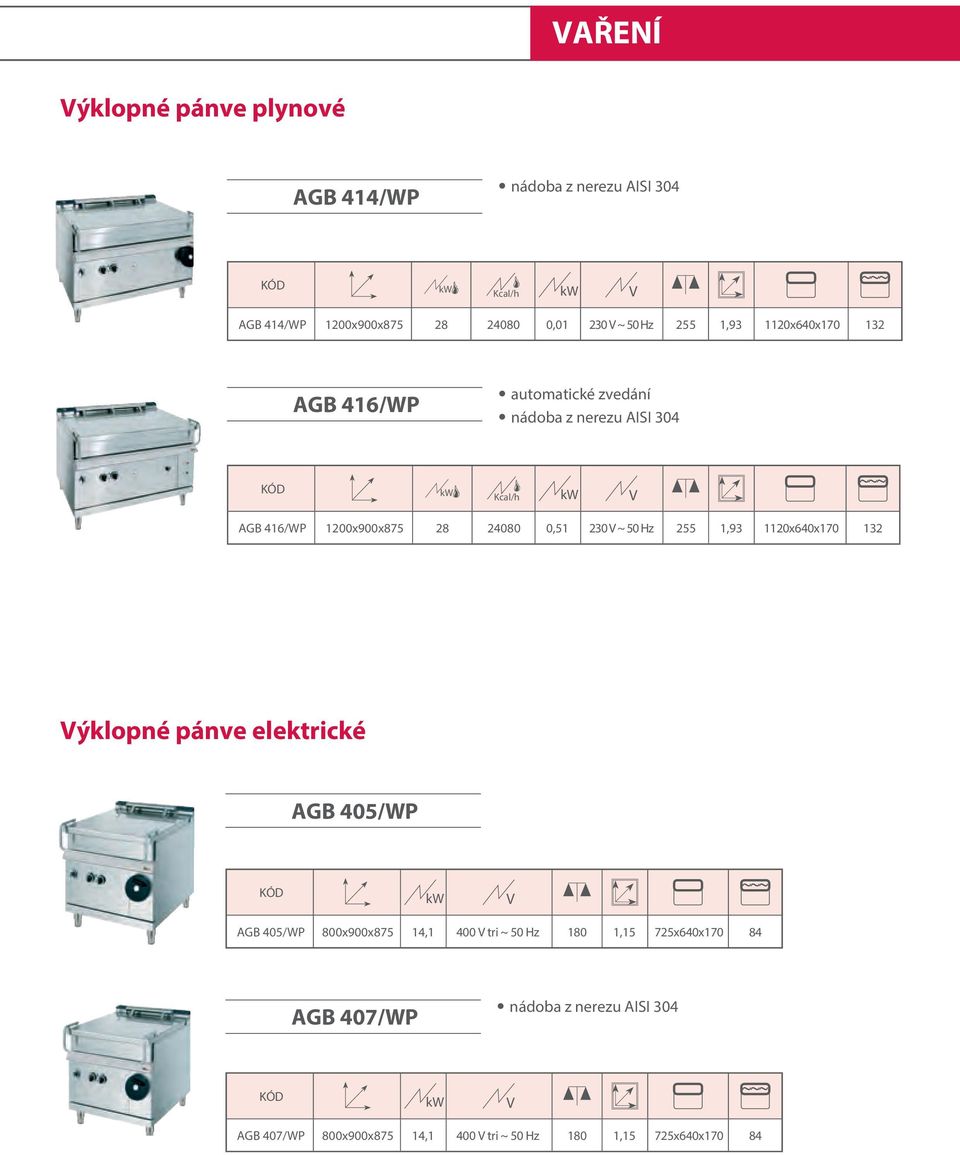 ~ 50 Hz 255 1,93 1120x640x170 132 ýklopné pánve elektrické AGB 405/WP AGB 405/WP 800x900x875 14,1 400 tri ~ 50 Hz 180