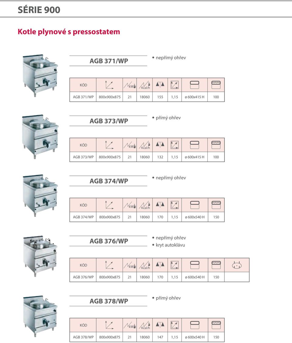 374/WP 800x900x875 21 18060 170 1,15 ø 600x540 H 150 AGB 376/WP nepřímý ohřev kryt autoklávu AGB 376/WP