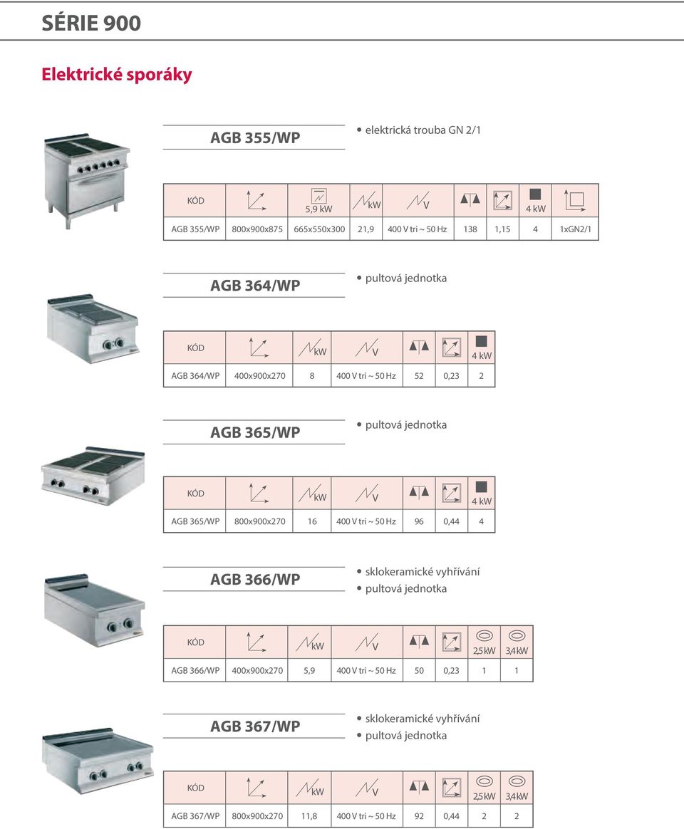 365/WP 800x900x270 16 400 tri ~ 50 Hz 96 0,44 4 AGB 366/WP sklokeramické vyhřívání 2,5 3,4 AGB 366/WP 400x900x270 5,9