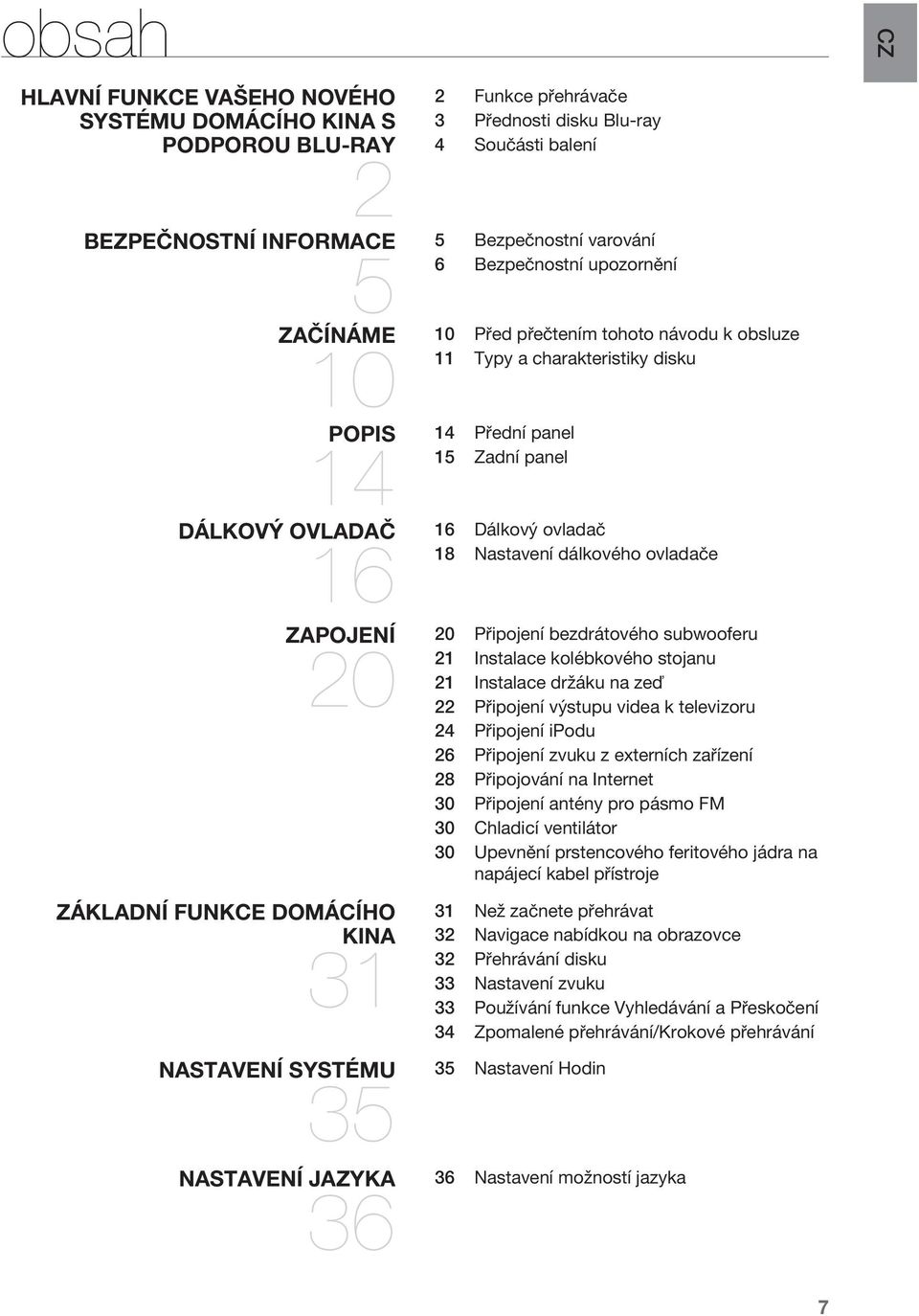 obsluze 11 Typy a charakteristiky disku Přední panel 15 Zadní panel Dálkový ovladač 18 Nastavení dálkového ovladače Připojení bezdrátového subwooferu 21 Instalace kolébkového stojanu 21 Instalace