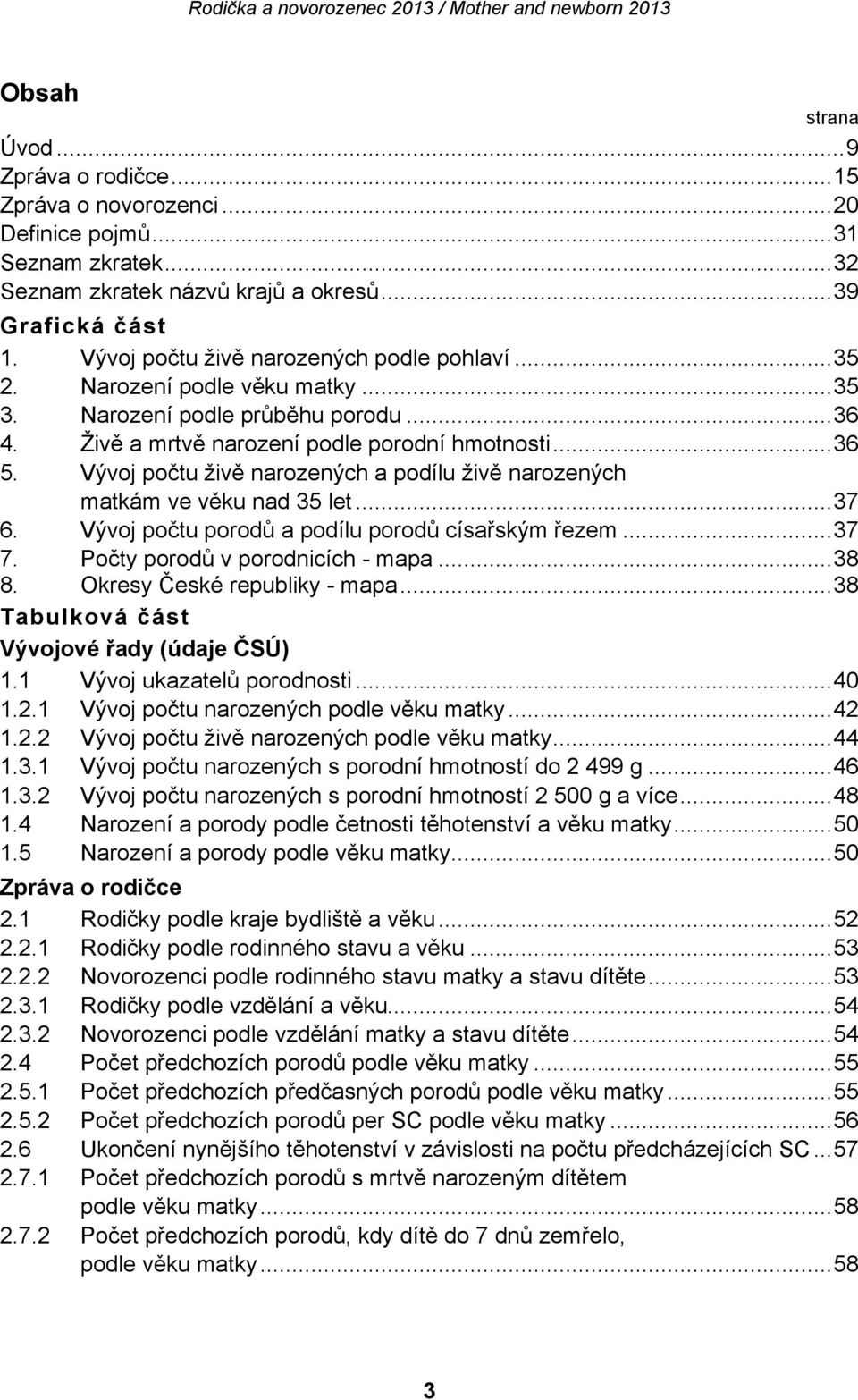 Vývoj počtu živě narozených a podílu živě narozených matkám ve věku nad 35 let... 37 6. Vývoj počtu porodů a podílu porodů císařským řezem... 37 7. Počty porodů v porodnicích - mapa... 38 8.