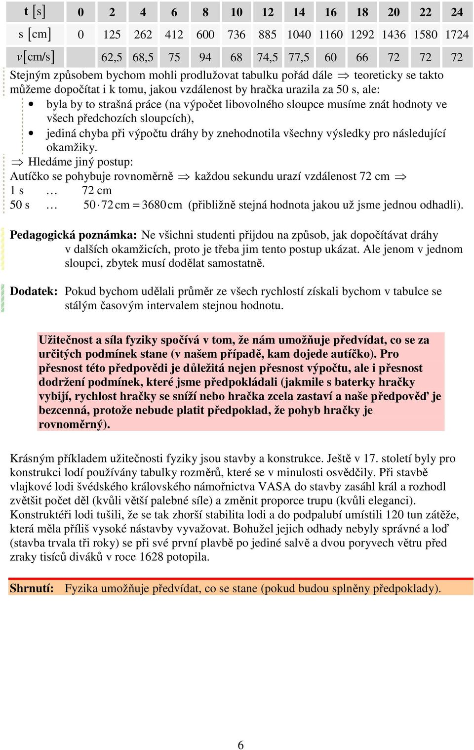 znehodnotila všechny výsledky pro následující okamžiky.