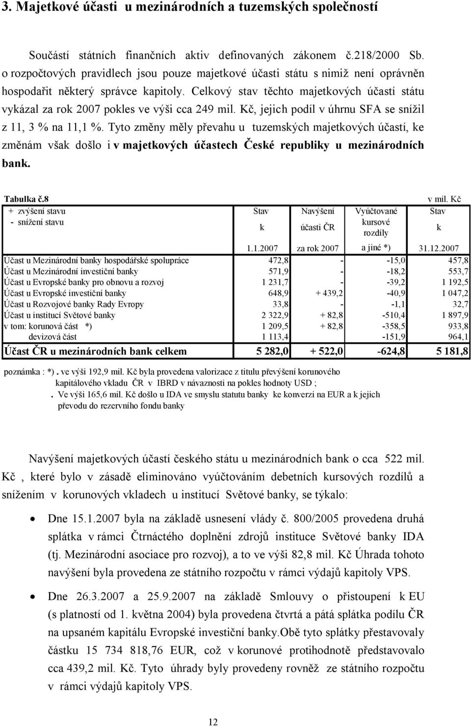 Celkový stav těchto majetkových účastí státu vykázal za rok 2007 pokles ve výši cca 249 mil. Kč, jejich podíl v úhrnu SFA se sníţil z 11, 3 % na 11,1 %.