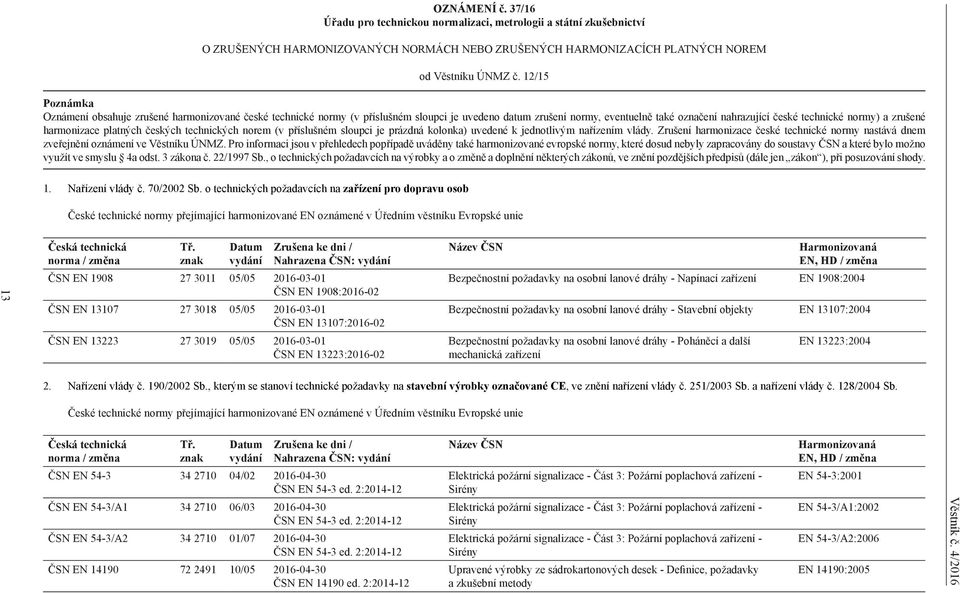 zrušené harmonizace platných českých technických norem (v příslušném sloupci je prázdná kolonka) uvedené k jednotlivým nařízením vlády.