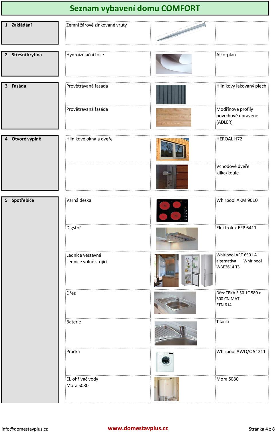 Varná deska Whirpool AKM 9010 Digstoř Elektrolux EFP 6411 Lednice vestavná Lednice volně stojící Whirlpool ART 6501 A+ alternativa Whirlpool WBE2614 TS Dřez Dřez