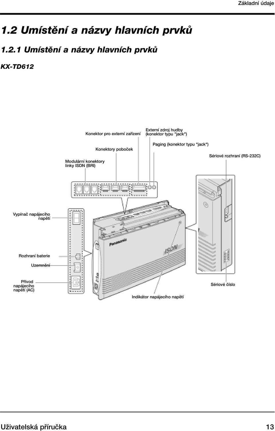 1 Umístûní a názvy hlavních prvkû KX-TD612 Modulární konektory linky ISDN (BRI) Konektor pro externí