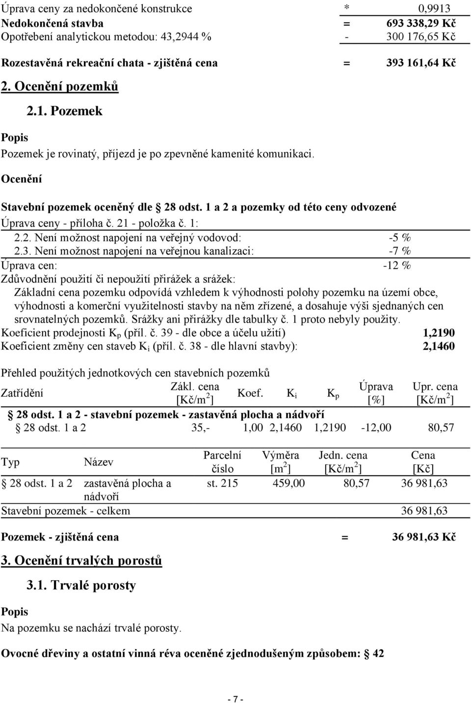 1 a 2 a pozemky od této ceny odvozené Úprava ceny - příloha č. 21 - položka č. 1: 2.2. Není možnost napojení na veřejný vodovod: -5 % 2.3.