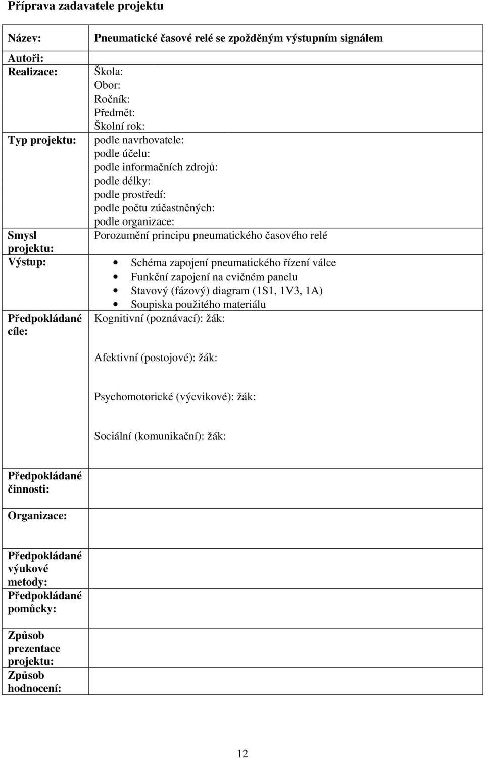 relé Smysl Výstup: Schéma zapojení pneumatického řízení válce Funkční zapojení na cvičném panelu Stavový (fázový) diagram (1S1, 1V3, 1A) Soupiska použitého materiálu cíle: