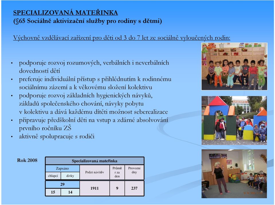 základních hygienických návyků, základů společenského chování, návyky pobytu v kolektivu a dává každému dítěti možnost seberealizace připravuje předškolní děti na vstup a zdárné