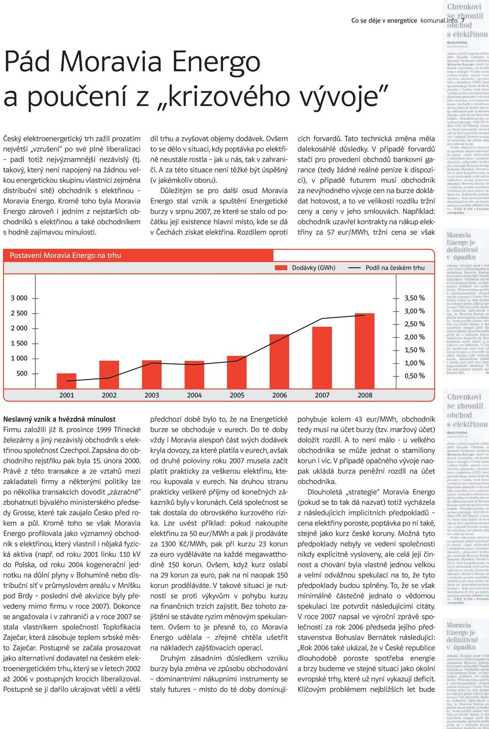 takový, který není napojený na žádnou velkou energetickou skupinu vlastnící zejména distribuční sítě) obchodník s elektřinou Moravia Energo.